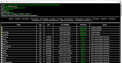 Shell Backdoor Terbaru