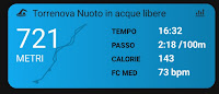 Nuoto - acque libere