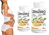 AUMENTA IL METABOLISMO CON LO ZENZERO