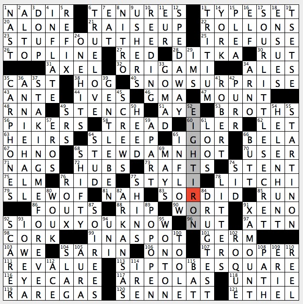 Rex Parker Does The Nyt Crossword Puzzle Radioactive Form Of