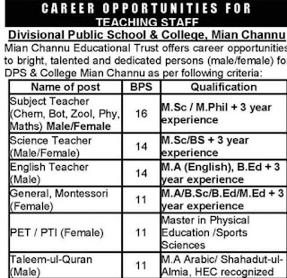 Government Latest Educators NTS Teachers Jobs 2023 || Apply Now 