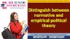 Distinguish between normative and empirical political theory