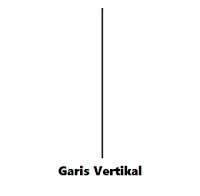 Pengertian Garis Vertikal