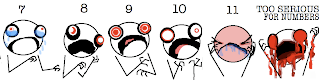 7:  I see Jesus coming for me and I'm scared.   

8:  I am experiencing a disturbing amount of pain.  I might actually be dying.  Please help.

9:  I am almost definitely dying.

10:  I am actively being mauled by a bear.

11: Blood is going to explode out of my face at any moment.

Too Serious For Numbers:  You probably have ebola.  It appears that you may also be suffering from Stigmata and/or pinkeye.