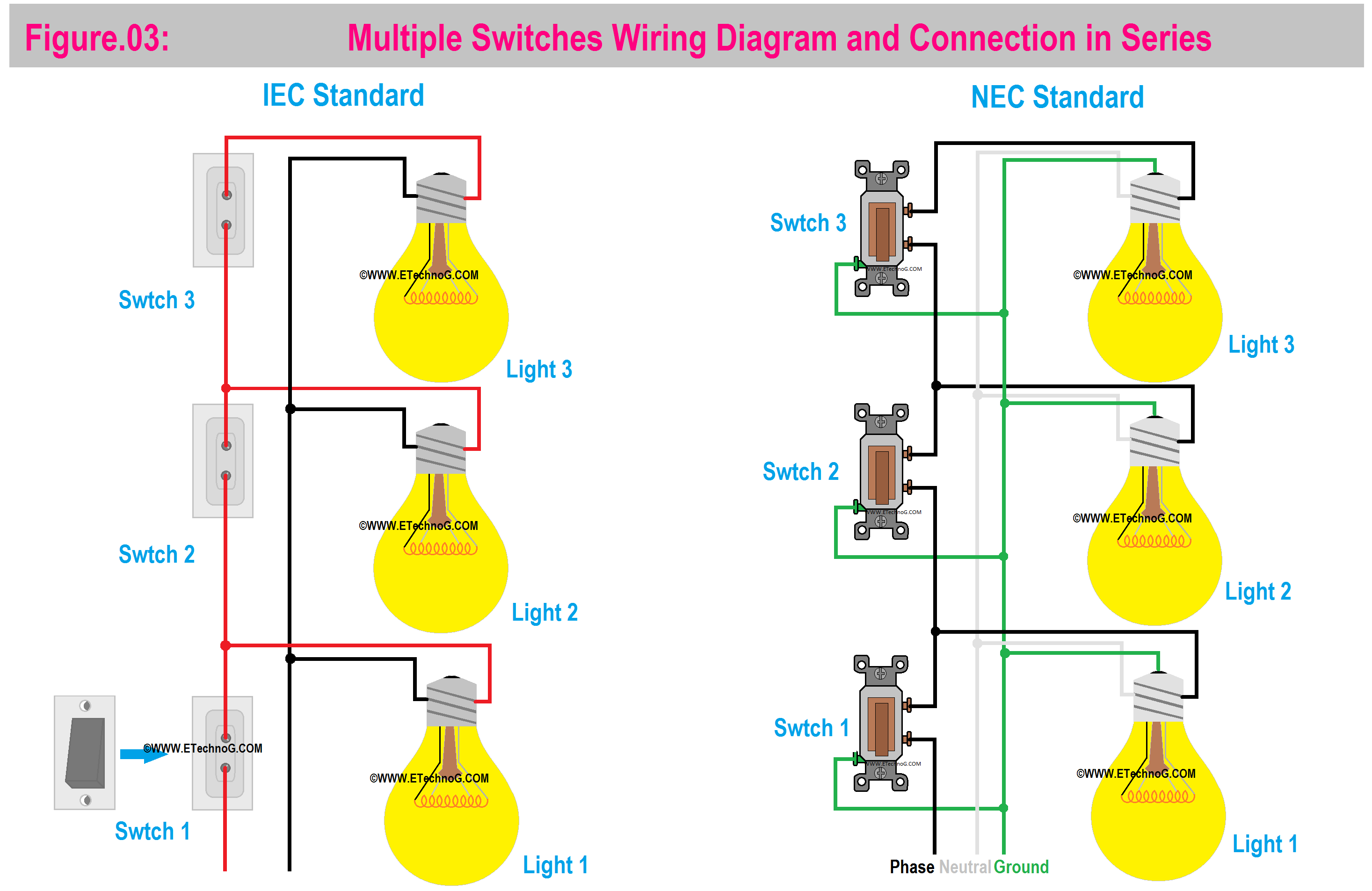 Multiple Switches Wiring in Series