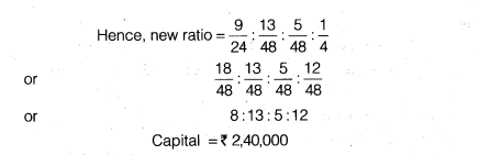 Solutions Class 12 Accountancy Chapter -3 (Reconstitution of a Partnership Firm – Admission of a Partner)