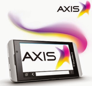 Paket Internet Axis