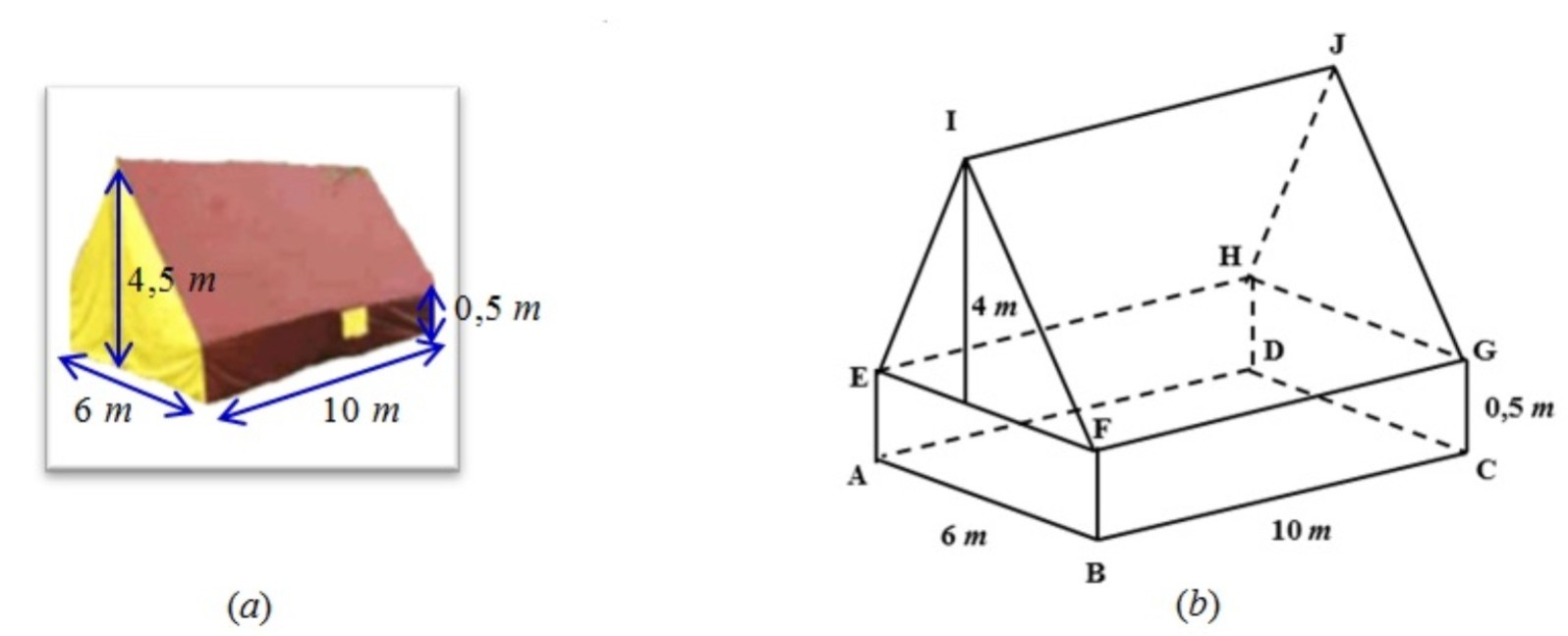 Mathematics Sport: Menentukan Luas Permukaan dan Volume ...