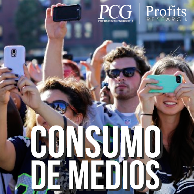 Consumo de medios, consumo de medios ecuador, Ecuador, investigacion de mercado, investigacion de mercado ecuador, investigadora de mercado, investigadora de mercado ecuador, neuromarketing ecuador, neuromarketing, neuroresearch, neuroresearch ecuador, PCG, Profits Consulting Group, Profits research, Consumerlab, Consumerlab ecuador, Consumer lab, Consumer lab ecuador, Consumer, Jurgen Klaric, Eduardo Reinoso Negrete, Eduardo Reinoso, Biialab, mindcode, Martin Lindstrom, Nestor Braidot, Ipsos Ecuador, Ipsos, NMSBA,