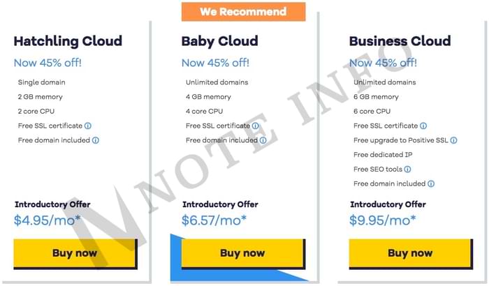 A review of the best cloud hosting plan providers for 2022
