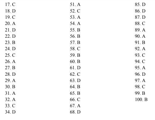  Contoh Soal dan Kunci Jawaban Pretest PPG Download Kisi-Kisi, Contoh Soal dan Kunci Jawaban Pretest PPG, Siger Guru