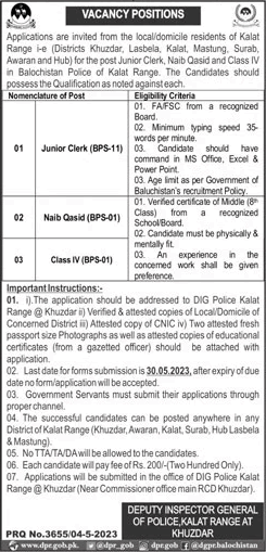 Balochistan Police Latest Jobs 2023