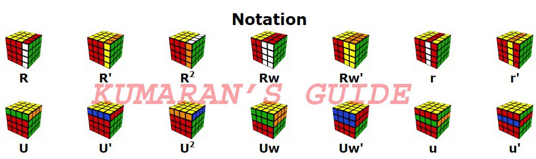 Rubiks Spinner 4 X 4 X 4 Rubik S Cube Solving Solution Rubiks Spinner 4 X 4 X 4 Rubik S Cube Solving Solution