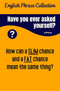 English Phrase Collection | English Language Facts Collection | Have you ever asked yourself? | How can a slim chance and a fat chance mean the same thing?