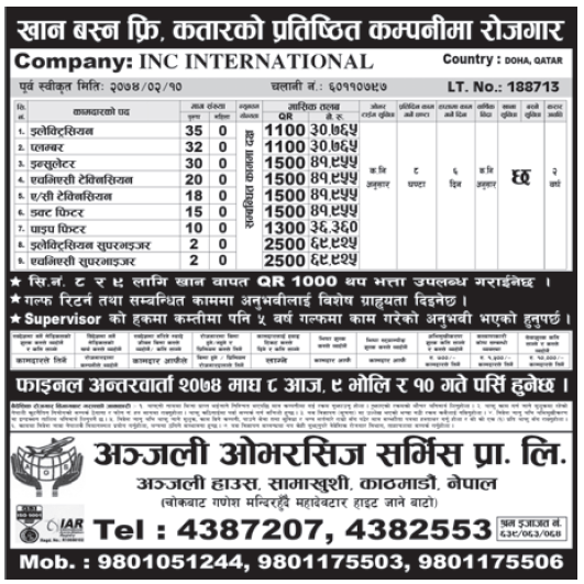Jobs in Doha Qatar for Nepali, salary Rs 69,925