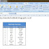 Cara Mudah Memfilter Data Yang Banyak Di Excel 