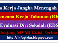 Aplikasi RKJM, RKT, EDS SD/MI Versi Terbaru 2018