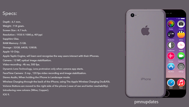 iphone 7 specs