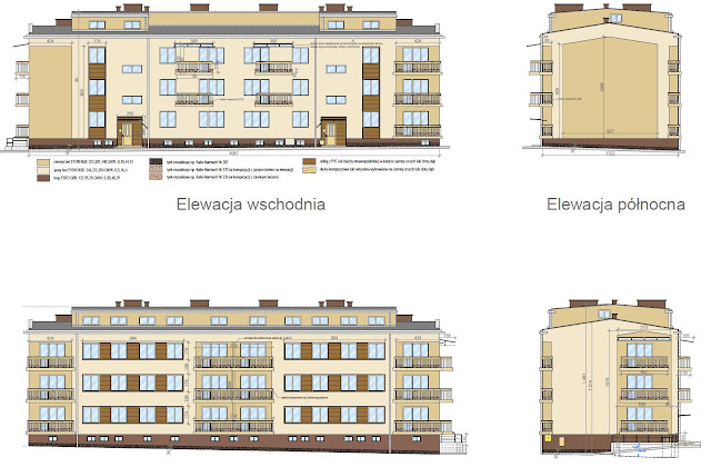 Projekt elewacji budynku mieszkalnego jednorodzinnego