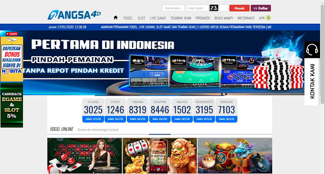 Langkah Cara Mendaftar Di Judi SLOT Online