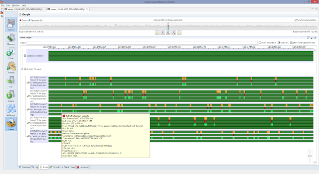 ptt_jdbc_graph