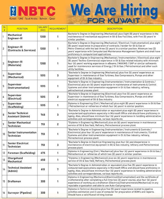 𝑾𝒆 𝒂𝒓𝒆 𝑯𝒊𝒓𝒊𝒏𝒈 𝒇𝒐𝒓 KOC Maintenance Project (5 years Contract)!