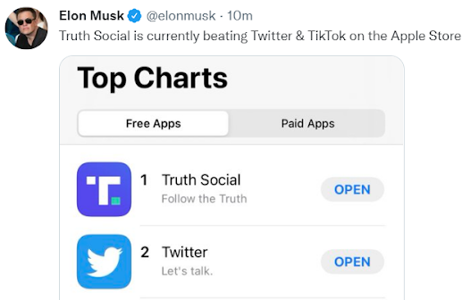 Elon Musk Tweeted about Trump's Truth Social