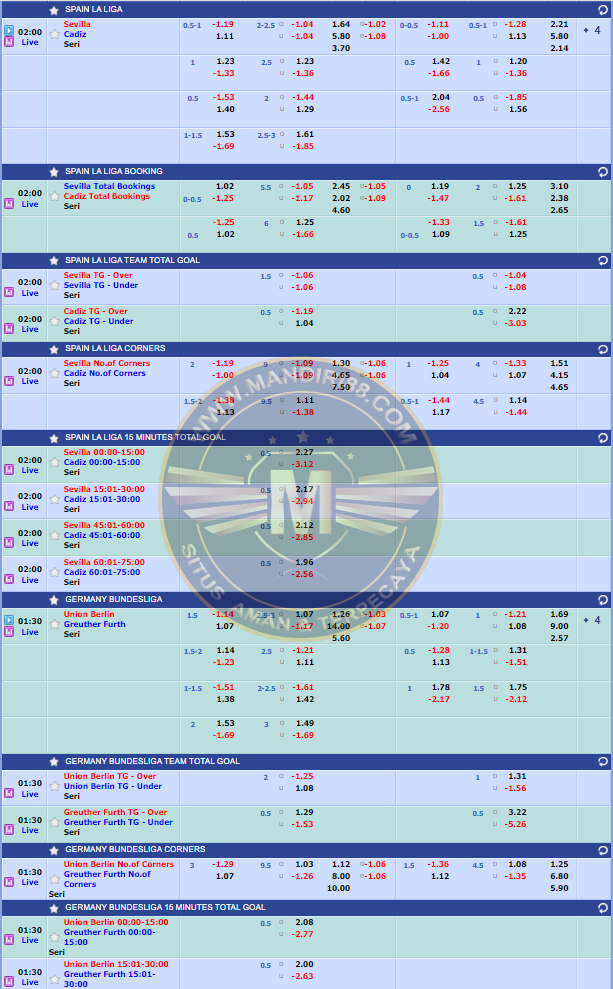 Jadwal Pertandingan Sepakbola Hari Ini