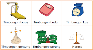 gambar jenis-jenis timbangan