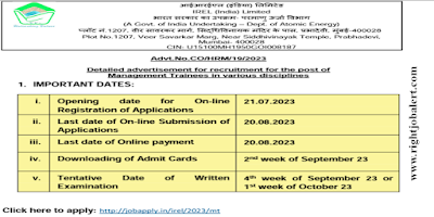 57K Salary Management Trainees MBA CA CMA Post Graduation BCom MSW Jobs in IREL