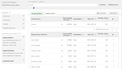 kata kunci,cara riset keyword,riset keyword,keyword external,meta keyword,keyword external,cara mencari keyword,mencari keyword,cara membuat keyword,keyword,keyword tool external,contoh kata kunci,cara menentukan keyword,cara nembak keyword