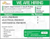 Jobs in Saudi Arabia - Gulf Abroad Jobs News