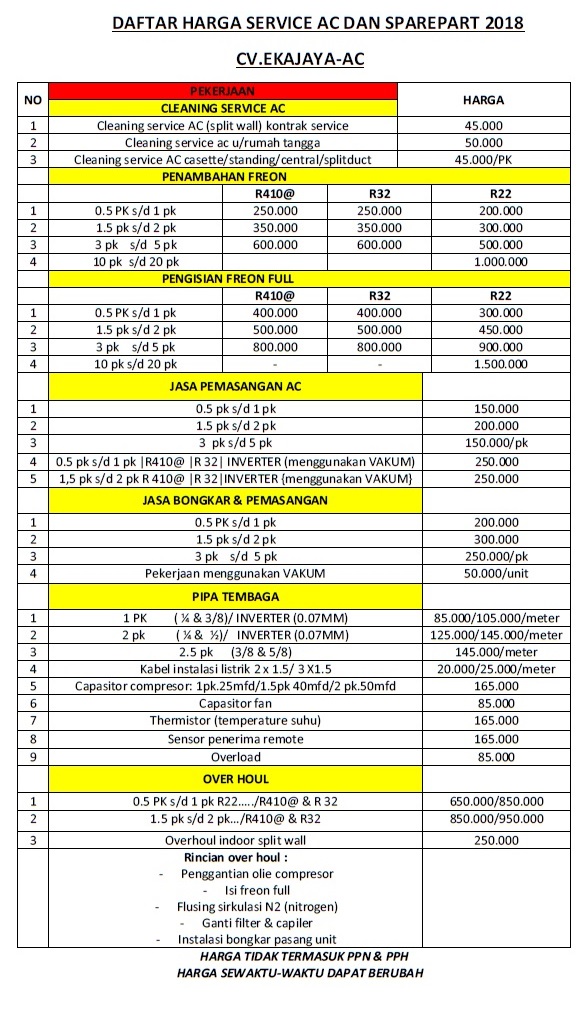 Service AC panggilan di Jogja yogyakarta Service AC 