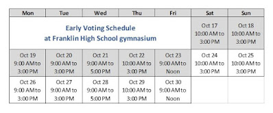 Town of Franklin, MA: Early voting, drive through window schedule