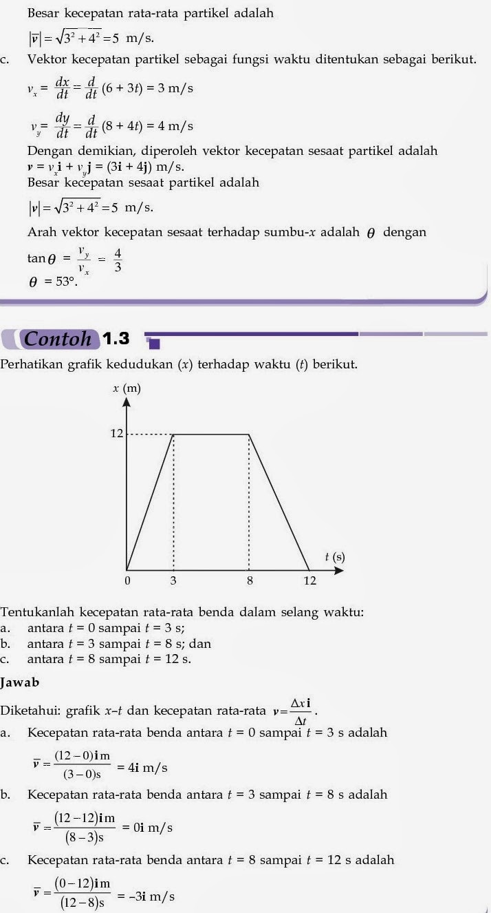 Fisika Siswa: Contoh Soal Kecepatan Rata-rata dan Sesaat