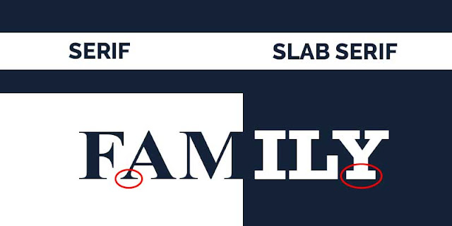 Font Serif vs Slab Serif