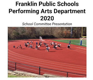 Franklin School Committee to hear presentations on ECDC and Performing Arts Tuesday, Dec 21