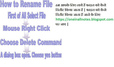 How To Rename And Delete File