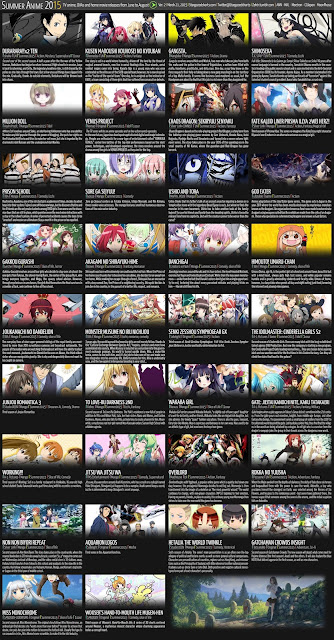 Estrenos de Anime en Verano 2015