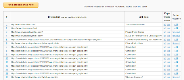 cara cek link atau url rusak pada blog dengan brokenlinkchecker