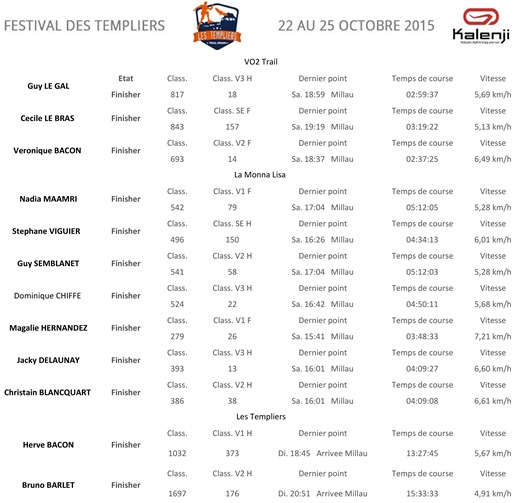 Classeur1