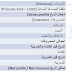 المحاضرة رقم 6 : التكلفة الكلية و هامش الربح والتكلفة المتغيرة وهامش المساهمة, التكاليف الفعلية والتكاليف العادية و التكلفة العادية الشاملة, طرق تجميع التكاليف الصناعية  