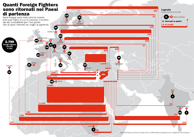 Foreign Fighters rientrati in Europa