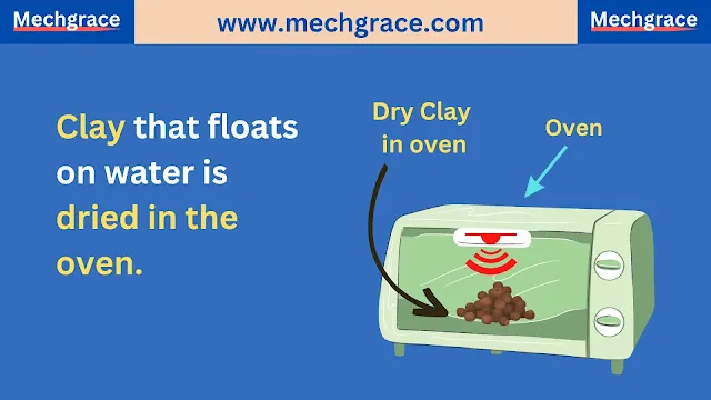 Clay from moulding sand dried in oven