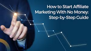 How Affiliate Marketing Works: A Step-by-Step Guide