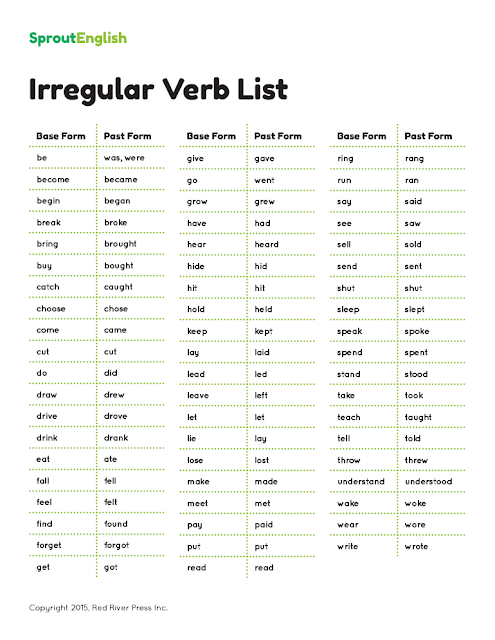 http://www.eslgamesplus.com/irregular-past-tense-esl-grammar-jeopardy-quiz-game/