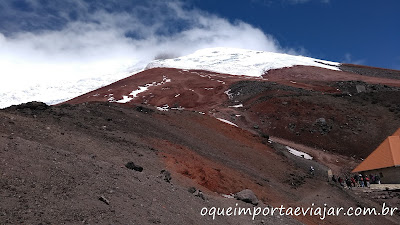 Cotopaxi - Equador