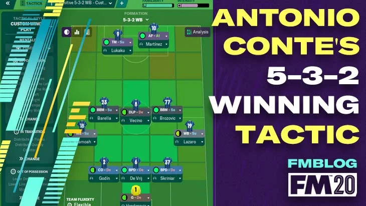 FM20 - Antonio Conte's 5-3-2 Winning Tactic