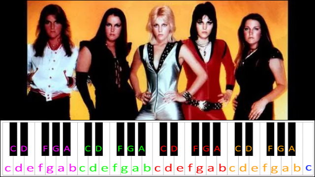 Cherry Bomb by The Runaways Piano / Keyboard Easy Letter Notes for Beginners