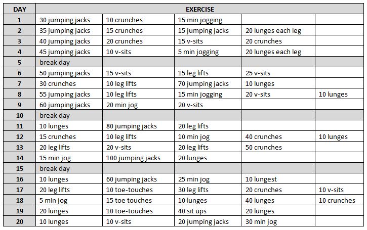 12 Weeks Weight Loss Workout Plan - dxgala
